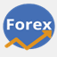 inversionesforex.es