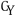 chrisyap.net