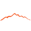 bij-base.net