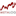 metalogtools.co.uk