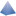 prysmalending.com