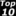 telefonsexportale-top10.com