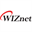 iwiznet.cn