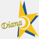hotel-diana.ch