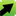 easy2access.co.za
