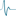cdwzd.com