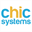 chimitechnic.com