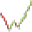 tradingwithtraders.es